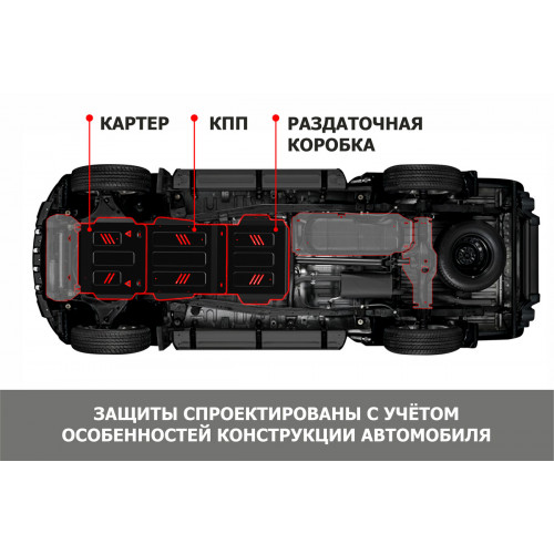 Защита Картера двигателя, КПП, Раздаточной коробки АвтоБроня для Genesis G70 2021- I рестайлинг, Сталь 45778 мм - Арт. K111.02841.1